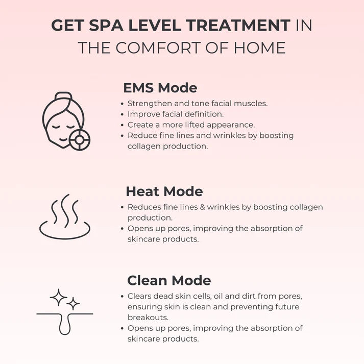 Barelinn 7-in-1 LED Facial Sculptor