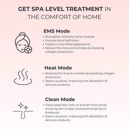 Barelinn 7-in-1 LED Facial Sculptor