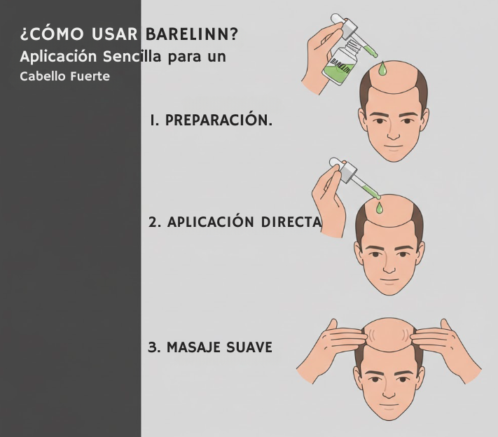 Serum Capilar Barelinn