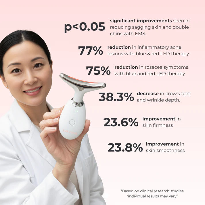 Barelinn 7-in-1 LED Facial Sculptor